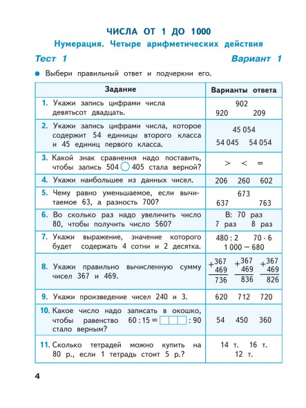 Математика. Тесты. 4 класс. Волкова С.И.