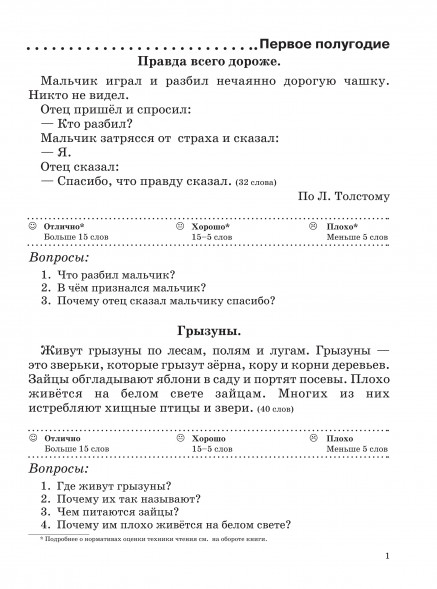 Проверочные работы по технике чтения. 1 класс.