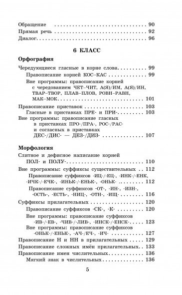 Правила и упражнения по русскому языку. 5-9 классы