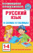 Русский язык в схемах и таблицах. 1-4 класс. Узорова О.В.
