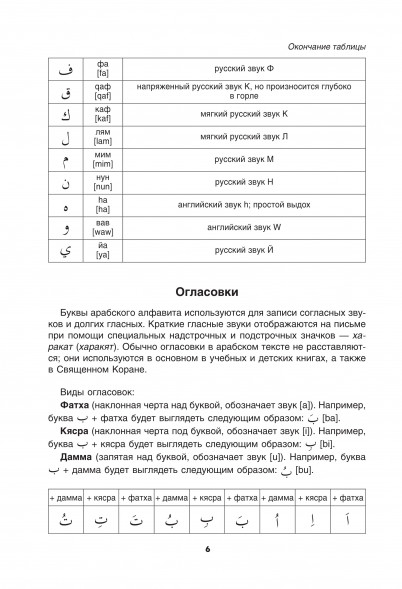 Арабский язык. Тренажер по письму и чтению