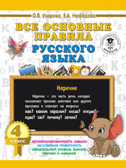 Все основные правила русского языка 4 кл