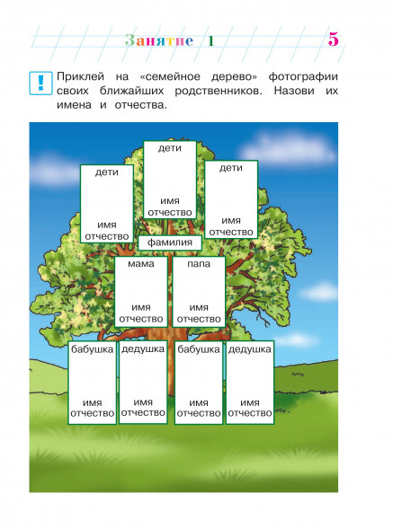 Познаю мир. родная страна. Для детей 5-6 лет. Часть 1