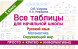 Все таблицы для 1 класса. Русский язык. Математика. Окружающий мир. Узорова О.В.