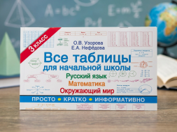 Все таблицы для 3 класса. Русский язык. Математика. Окружающий мир. Узорова О.В.