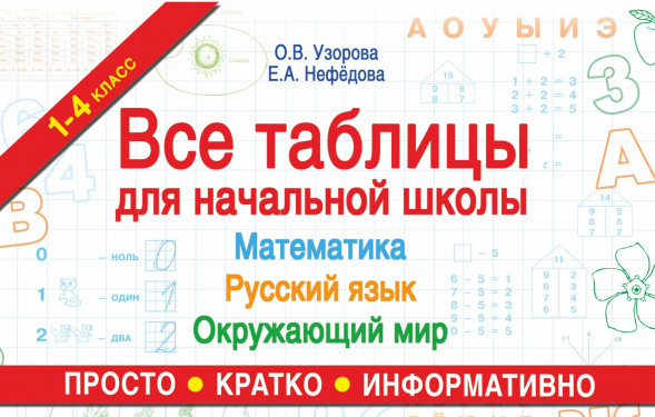 Все таблицы для начальной школы. Русский язык. Математика. Окружающий мир. Узорова О.В.