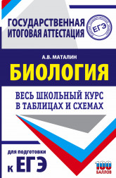 ЕГЭ. Биология. Весь школьный курс в таблицах и схемах для подготовки к единому государственному экзамену. Маталин А.В.