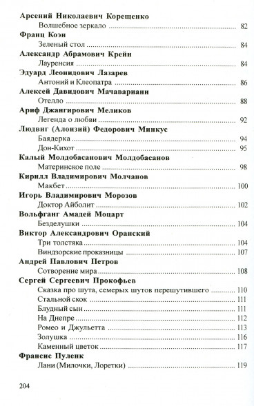 Балетные либретто : краткое изложение содержания балетов