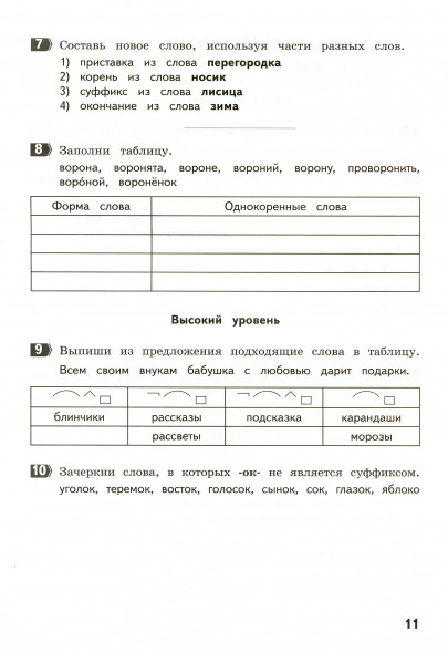 Разноуровневые тематические задания по русскому языку. 3 кл