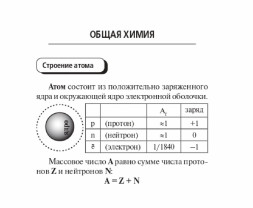 Химия. 9-11 классы. Карманный справочник. 9-е изд.