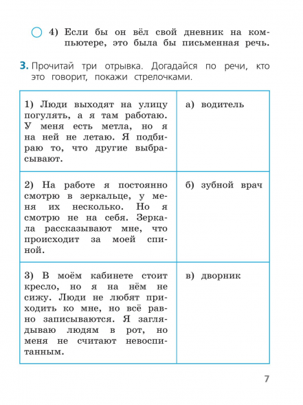 Русский язык 2 класс Тесты. Занадворова А.В.