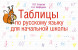 Таблицы по русскому языку для начальной школы. Узорова О.В.