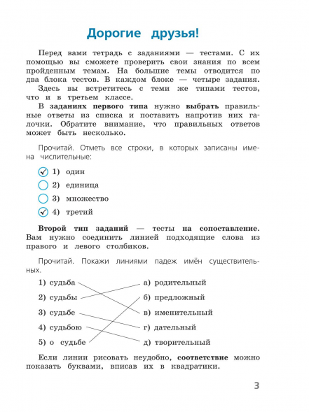 Русский язык 4 класс Тесты. Занадворова А.В.