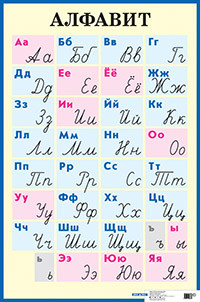 Алфавит. Печатные и рукописные буквы. Наглядное пособие для начальной школы. (Большой формат).