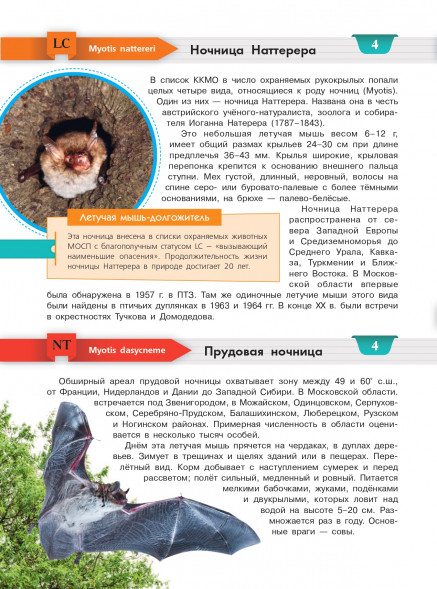 Красная книга Москвы и Подмосковья. Молюков М.И.