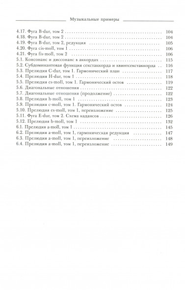 Интерпретация "Хорошо темперированного клавира" Баха