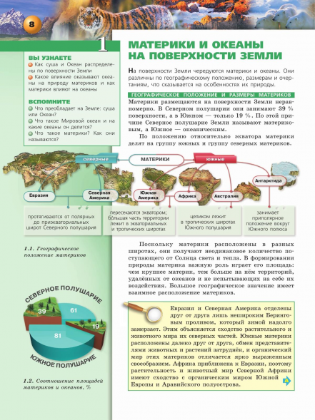География. Земля и люди. Учебник. 7 класс (Сферы). Кузнецов