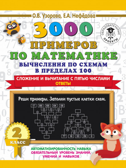 3000 Вычисления по схемам в пределах 100. Сложение и вычитание
