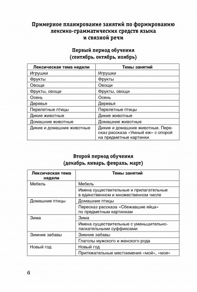 Конспекты занятий развитию речи у детей 4-5 лет с ОНР и ЗПР