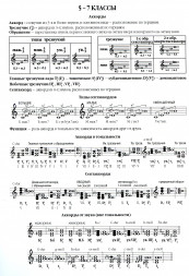 Тетрадь для нот. Для старших классов ДМШ. 24 листа.